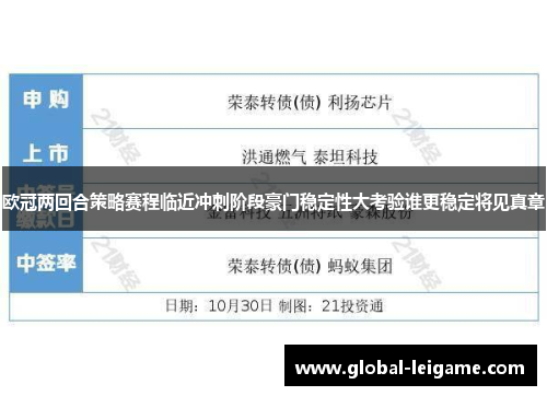 欧冠两回合策略赛程临近冲刺阶段豪门稳定性大考验谁更稳定将见真章