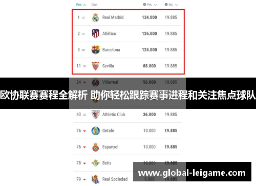 欧协联赛赛程全解析 助你轻松跟踪赛事进程和关注焦点球队