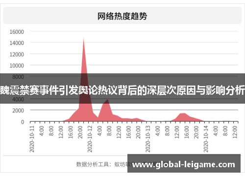 魏震禁赛事件引发舆论热议背后的深层次原因与影响分析 魏震禁赛事件引发舆论热议背后的深层次原因与影响分析