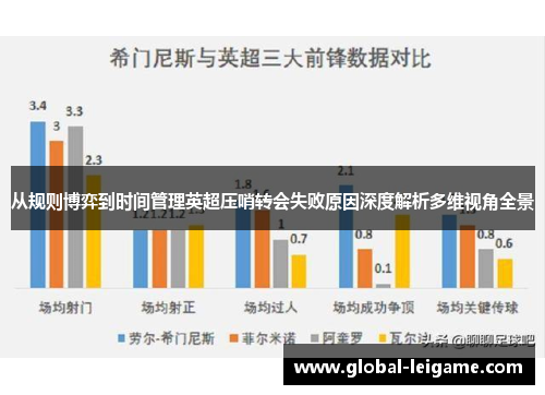 从规则博弈到时间管理英超压哨转会失败原因深度解析多维视角全景 从规则博弈到时间管理英超压哨转会失败原因深度解析多维视角全景